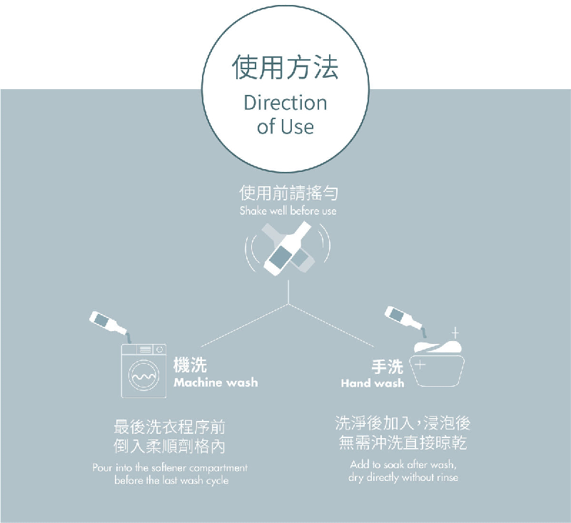 x mos多功能衣物柔順劑 600ml x mos多功能衣物柔順劑 600ml
