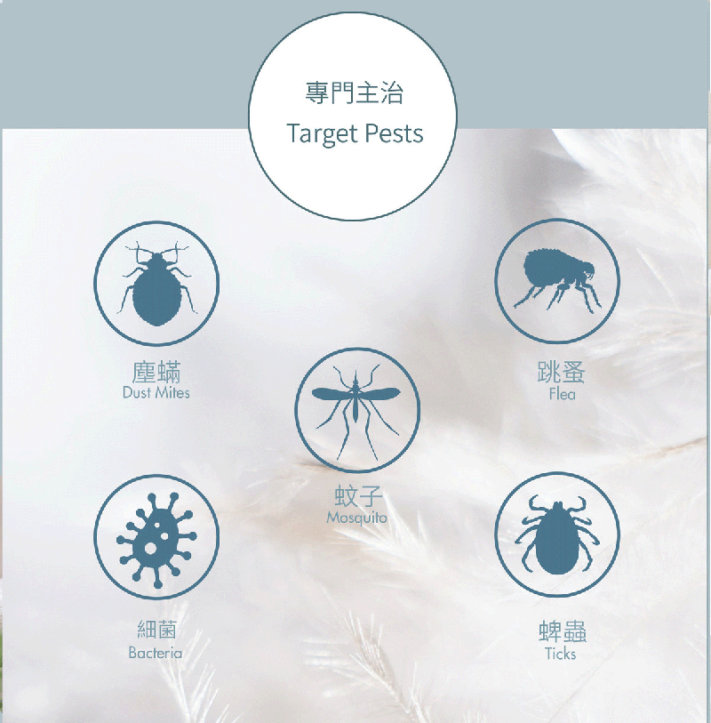 x mos多功能衣物柔順劑 600ml x mos多功能衣物柔順劑 600ml