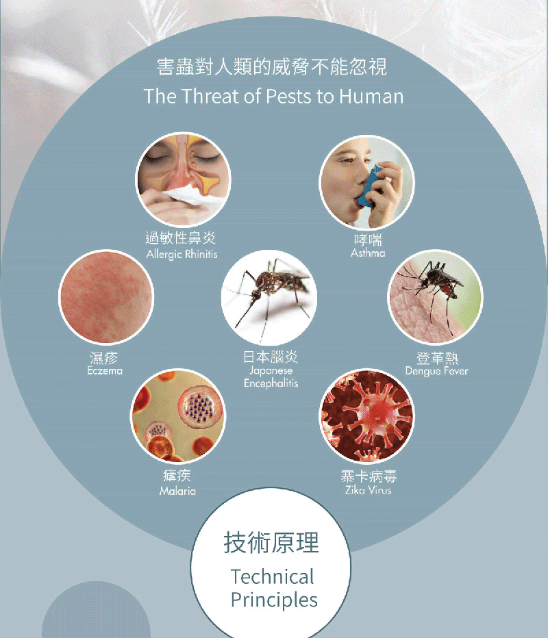 x mos多功能衣物柔順劑 600ml x mos多功能衣物柔順劑 600ml