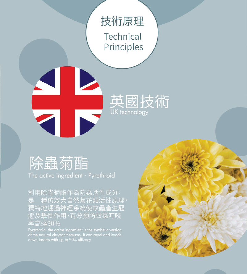 x mos多功能衣物柔順劑 600ml x mos多功能衣物柔順劑 600ml